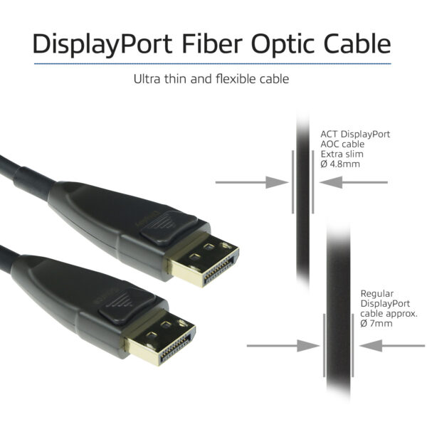 ACT 10 meter DisplayPort Active Optical Cable DisplayPort male - DisplayPort male - Afbeelding 5