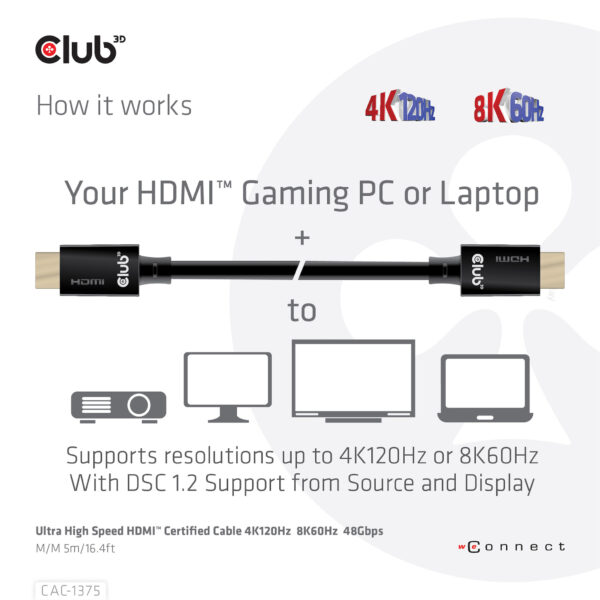 CLUB3D Ultra High Speed HDMI™2.1 gecertificeerde kabel 4K120Hz, 144Hz 48Gbps M/V 5 Meter - Afbeelding 7