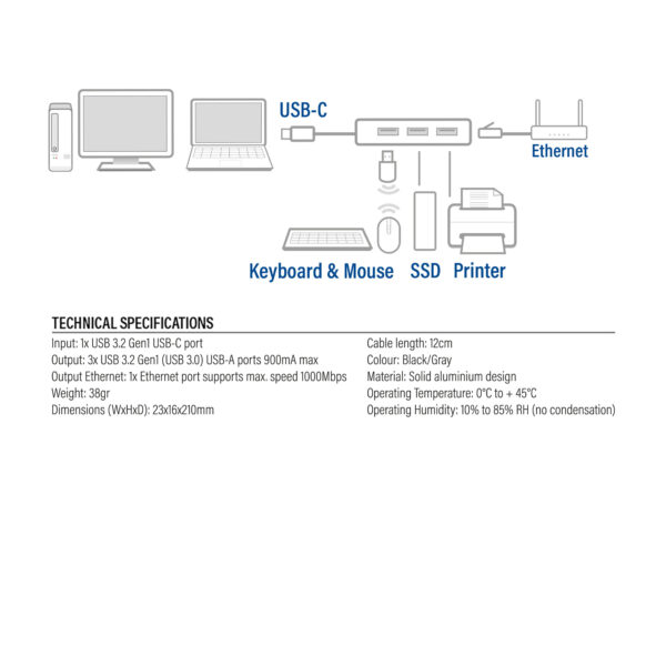 ACT USB-C hub 3.0, 3x USB-A, Gigabit ethernet - Afbeelding 6