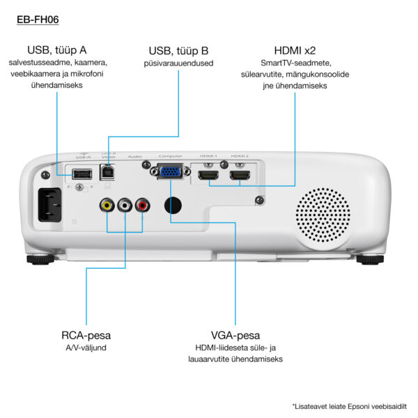 Epson EB-FH06 - Afbeelding 8