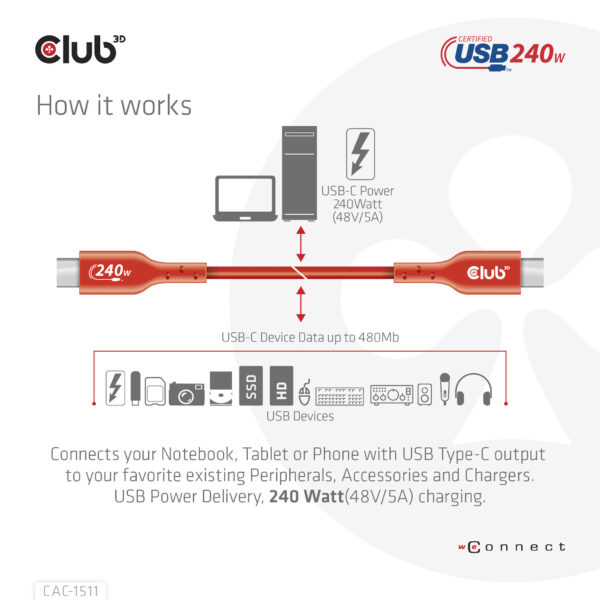 CLUB3D USB2 Type-C Bi-Directional USB-IF Certified Cable Data 480Mb, PD 240W(48V/5A) EPR M/M 4m / 13.13ft - Afbeelding 8