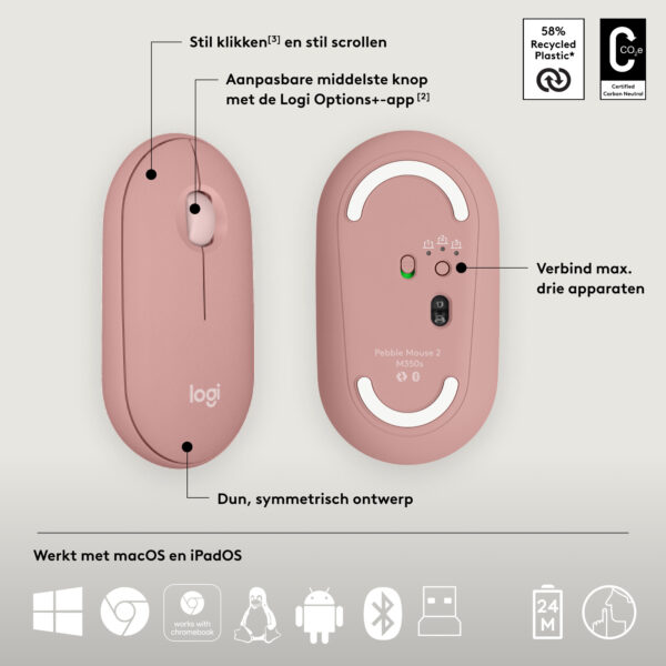 Logitech Pebble 2 Combo toetsenbord Inclusief muis Universeel RF-draadloos + Bluetooth QWERTY US International Roze - Afbeelding 7