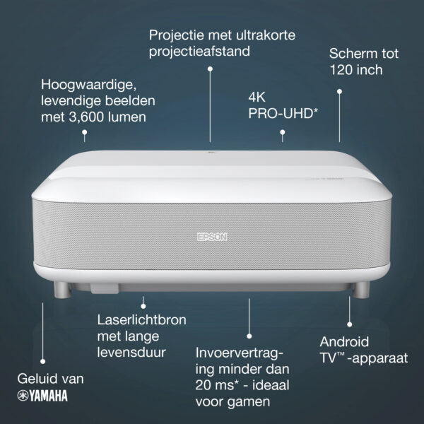 Epson EH-LS650W 4K PRO-UHD smart laserprojector, 3600 lumen, scherm van maximaal 120 inch - Afbeelding 18