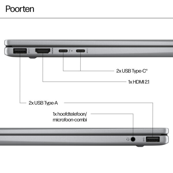 HP ENVY x360 14-fa0010nd AMD Ryzen™ 5 8640HS Hybride (2-in-1) 35,6 cm (14") Touchscreen 2K 16 GB LPDDR5-SDRAM 512 GB SSD Wi-Fi 6 - Afbeelding 11