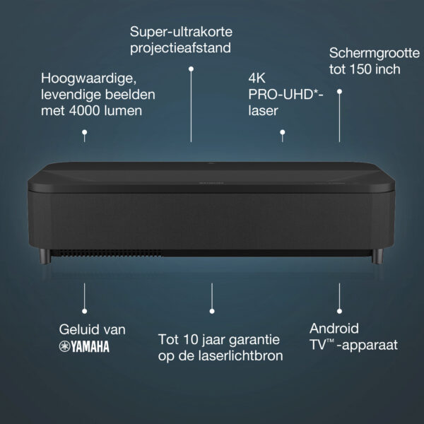 Epson EH-LS800B 4K PRO-UHD smart laserprojector, 4000 lumen, scherm van maximaal 150 inch - Afbeelding 12