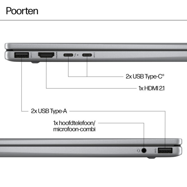 HP ENVY x360 14-fc0075nd Intel Core Ultra 7 155U Hybride (2-in-1) 35,6 cm (14") Touchscreen 3K 32 GB LPDDR5-SDRAM 1 TB SSD Wi-Fi - Afbeelding 25