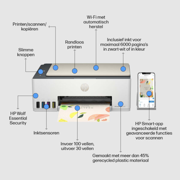 HP Smart Tank 5107 All-in-One-printer - Afbeelding 5