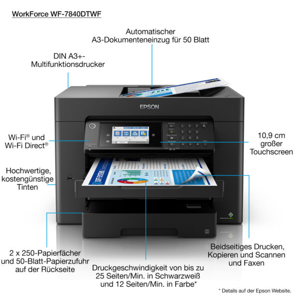 Epson WorkForce Pro WorkForce WF-7840DTWF - Afbeelding 4