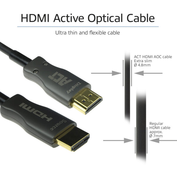 ACT 20 meter HDMI Premium 4K Active Optical Cable v2.0 HDMI-A male - HDMI-A male - Afbeelding 6