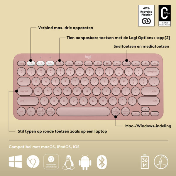 Logitech Pebble Keys 2 K380s toetsenbord Universeel RF-draadloos + Bluetooth QWERTY US International Roze - Afbeelding 6