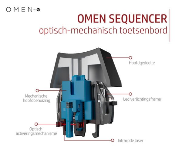 HP OMEN by Sequencer toetsenbord - Afbeelding 13