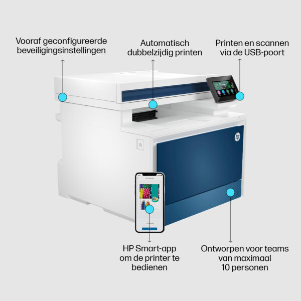 HP Color LaserJet Pro MFP 4302dw printer - Afbeelding 2