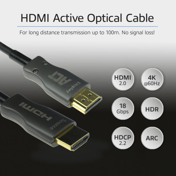 ACT 20 meter HDMI Premium 4K Active Optical Cable v2.0 HDMI-A male - HDMI-A male - Afbeelding 5