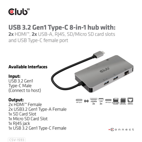 CLUB3D Type-C HUB 8-in-1 met 2x HDMI ( alt modus), 2x USB-A, RJ45, SD/Micro slot en USB Type-C oplaad mogelijkheid max. 100Watt( - Afbeelding 9