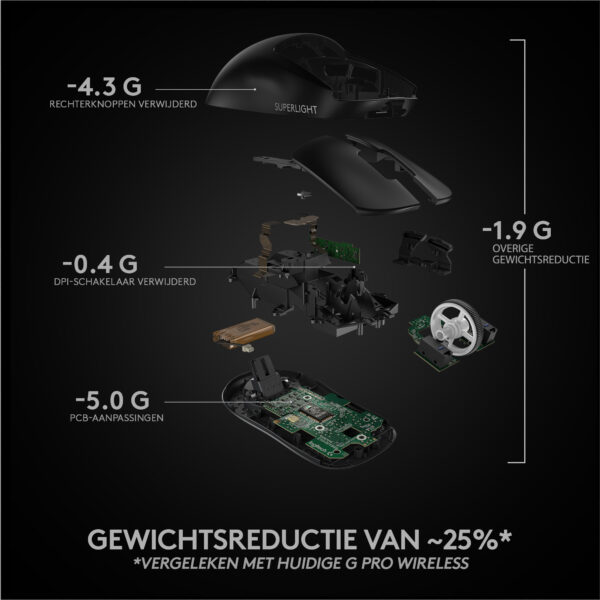 Logitech G Pro X Superlight muis Gamen Rechtshandig RF Draadloos 25600 DPI - Afbeelding 16