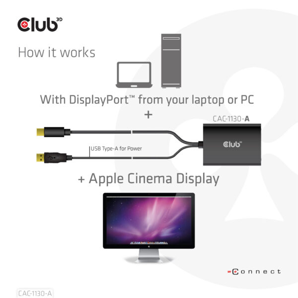 CLUB3D Mini DisplayPort to Dual Link DVI, HDCP OFF version for Apple Cinema Displays Active Adapter - Afbeelding 4