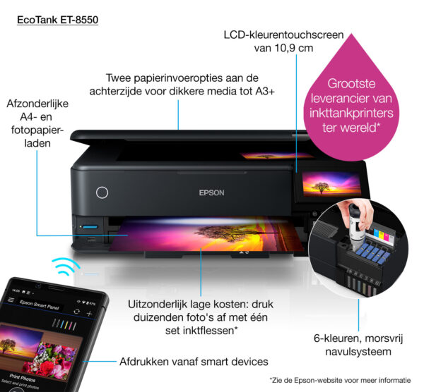 Epson EcoTank ET-8550 A3+ Wi-Fi-fotoprinter met inkttank - Afbeelding 27