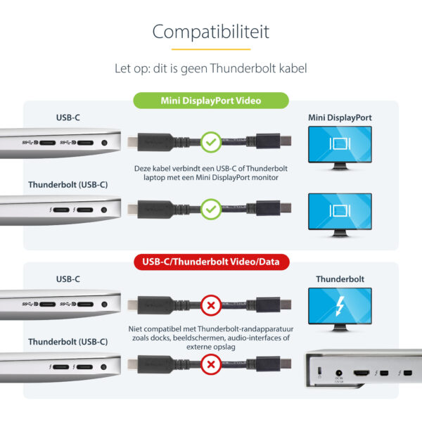 StarTech.com 1,8 m USB-C naar Mini DisplayPort-kabel 4K 60Hz zwart - Afbeelding 10