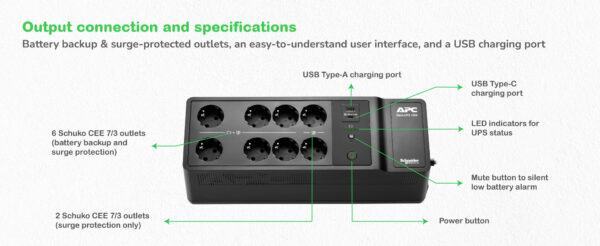 APC Back-UPS BE1050G2-GR - Noodstroomvoeding 8x stopcontact, 1050VA, 2 USB opladers, 1 USB datapoort - Afbeelding 5