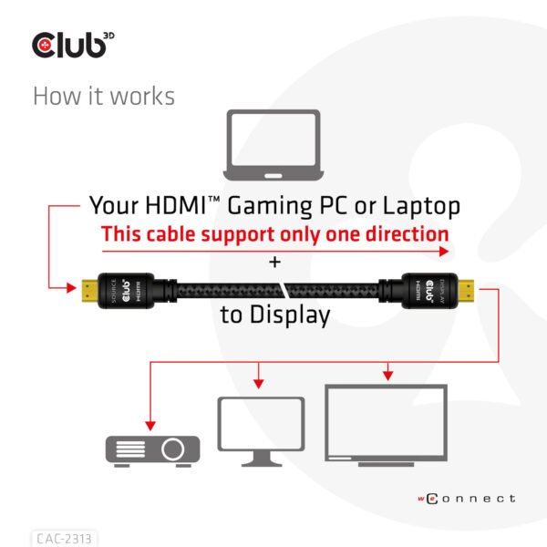 CLUB3D HDMI 2.0 4K60Hz RedMere Kabel 10 meter - Afbeelding 12