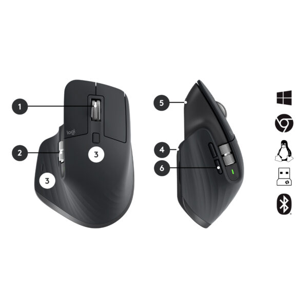 Logitech MX Keys combo for Business Gen 2 toetsenbord Inclusief muis Kantoor RF-draadloos + Bluetooth QWERTY US International Gr - Afbeelding 6