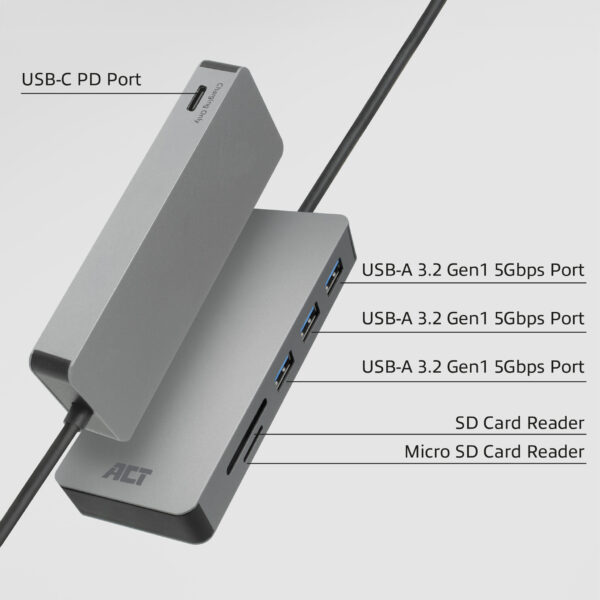 ACT USB-C hub 3.0, 3x USB-A, cardreader, PD pass-through - Afbeelding 3