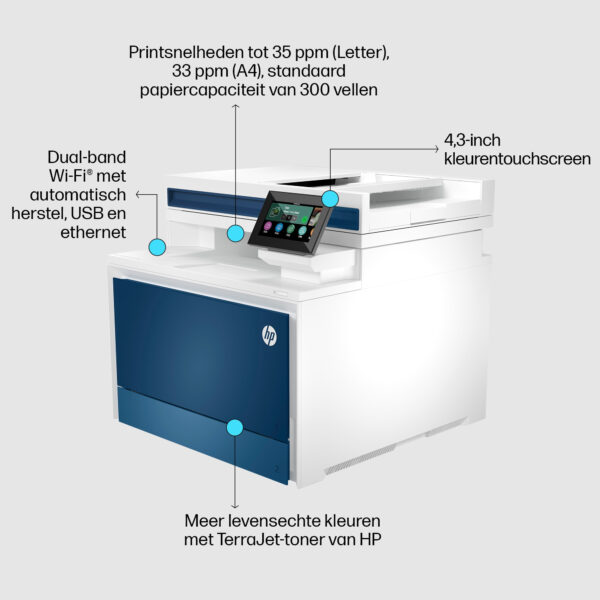 HP Color LaserJet Pro MFP 4302dw printer - Afbeelding 12