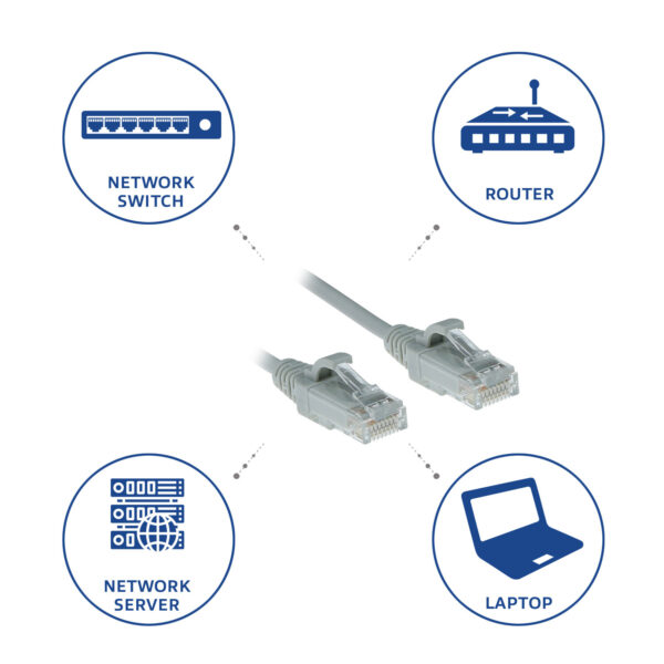 ACT Grijze 2 meter LSZH U/UTP CAT6 datacenter slimline patchkabel snagless met RJ45 connectoren - Afbeelding 6