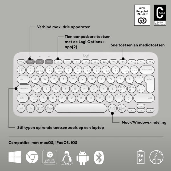 Logitech Pebble Keys 2 K380s toetsenbord Universeel RF-draadloos + Bluetooth QWERTY US International Wit - Afbeelding 7