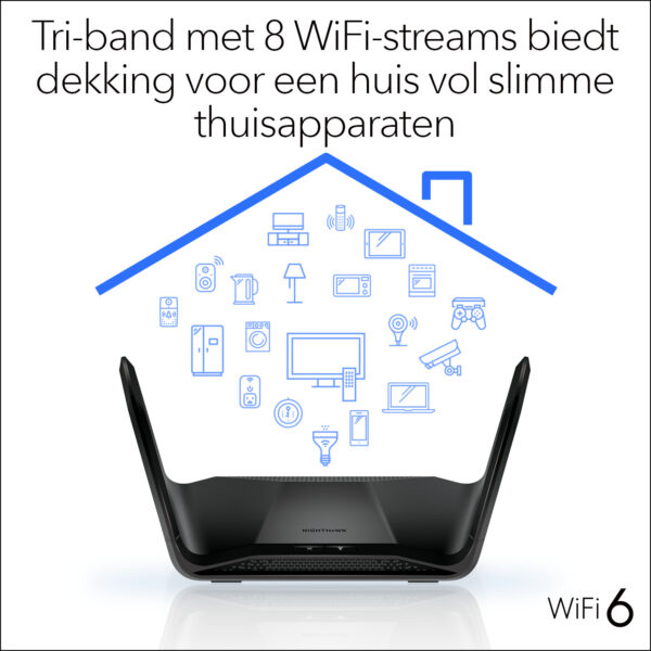 NETGEAR Nighthawk Tri-Band AX8 8-Stream AX6600 WiFi 6 Router (RAX70) - Afbeelding 7