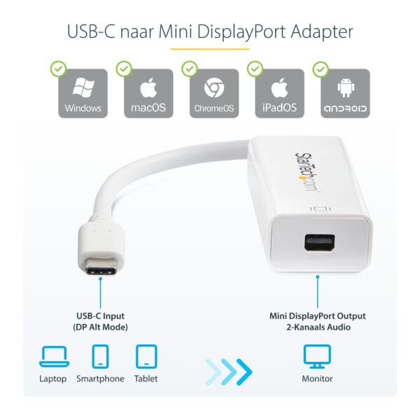 StarTech.com USB-C naar Mini DisplayPort Adapter - 4K 60Hz - Wit - USB 3.1 Type-C naar Mini DP Adapter - Verbeterde versie is CD - Afbeelding 9