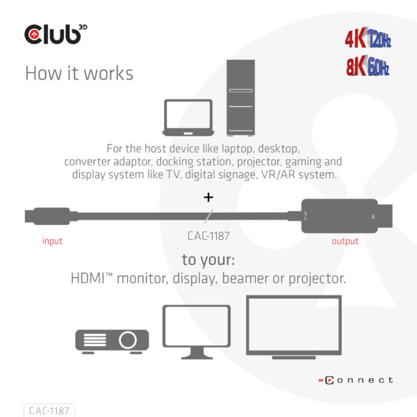 CLUB3D MiniDisplayPort kabel 1.4 naar HDMI met 4K120Hz/8K60Hz HDR10+ M/M 1.8m - Afbeelding 4