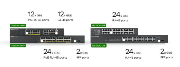 Zyxel GS1900-24EP Managed L2 Gigabit Ethernet (10/100/1000) Power over Ethernet (PoE) Zwart - Afbeelding 5