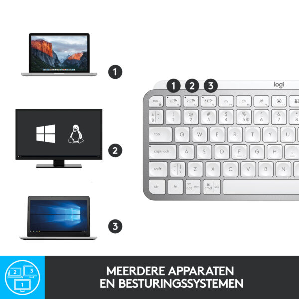 Logitech MX Keys Mini Minimalist Wireless Illuminated Keyboard - Afbeelding 10