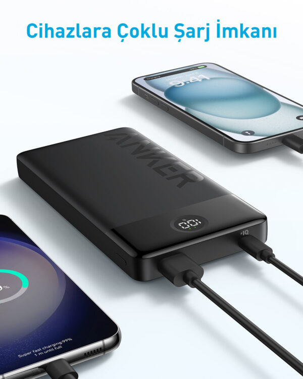 Anker PowerCore 20K 20000 mAh Zwart - Afbeelding 12