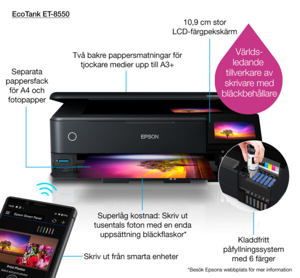 Epson EcoTank ET-8550 A3+ Wi-Fi-fotoprinter met inkttank - Afbeelding 28