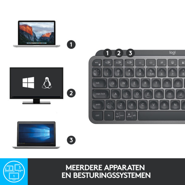 Logitech MX Keys Mini Minimalist Wireless Illuminated Keyboard - Afbeelding 10