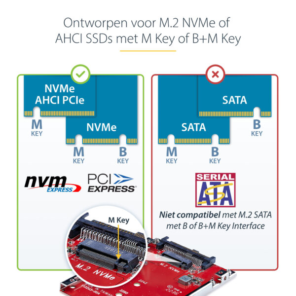 StarTech.com M.2 naar U.3 Adapter voor M.2 NVMe SSDs, PCIe M.2 Schijf naar 2.5inch U.3 (SFF-TA-1001) Host Adapter/Converter, TAA - Afbeelding 12