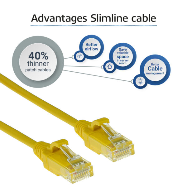 ACT Gele 0.5 meter LSZH U/UTP CAT6 datacenter slimline patchkabel snagless met RJ45 connectoren - Afbeelding 4