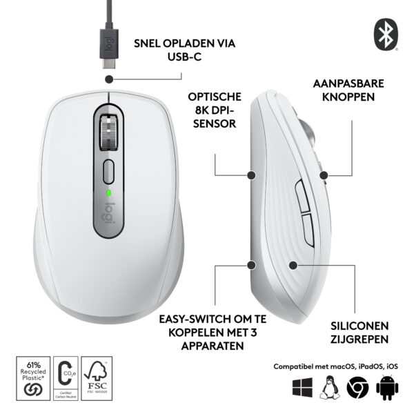 Logitech MX Anywhere 3S muis Kantoor Rechtshandig RF-draadloos + Bluetooth Laser 8000 DPI - Afbeelding 13