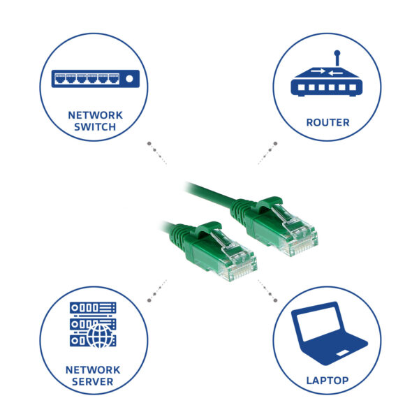 ACT Groene 3 meter LSZH U/UTP CAT6 datacenter slimline patchkabel snagless met RJ45 connectoren - Afbeelding 6