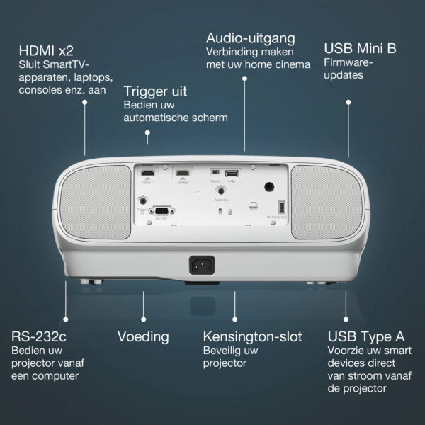 Epson EH-TW7100 4K PRO-UHD-projector, 3000 lumen, scherm van maximaal 500 inch - Afbeelding 26