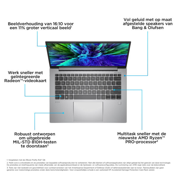 HP ZBook Firefly 14 G10 A AMD Ryzen™ 7 PRO 7840HS Mobiel werkstation 35,6 cm (14") WUXGA 32 GB DDR5-SDRAM 1 TB SSD Wi-Fi 6 (802. - Afbeelding 3