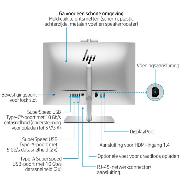 HP EliteOne 840 G9 Intel® Core™ i5 i5-14500 60,5 cm (23.8") 1920 x 1080 Pixels Touchscreen Alles-in-één-pc 16 GB DDR5-SDRAM 512 - Afbeelding 4