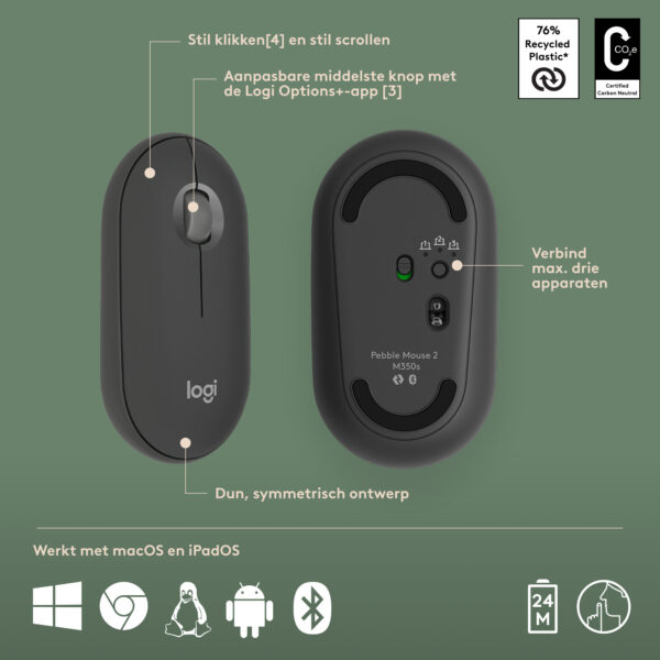 Logitech Pebble 2 Combo for Mac toetsenbord Inclusief muis Universeel RF-draadloos + Bluetooth AZERTY Frans Grafiet - Afbeelding 8