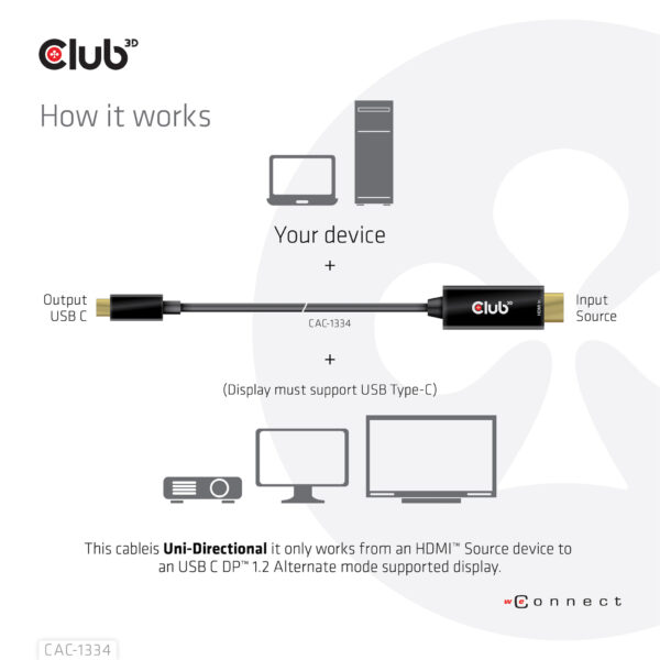 CLUB3D HDMI to USB Type-C 4K60Hz Active Cable M/M 1.8m/6 ft - Afbeelding 5