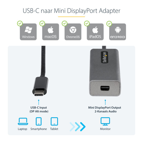 StarTech.com USB C naar Mini DisplayPort Adapter - 4K 60Hz USB-C naar mDP Adapter Dongle - USB Type-C naar Mini DP Monitor - Vid - Afbeelding 5