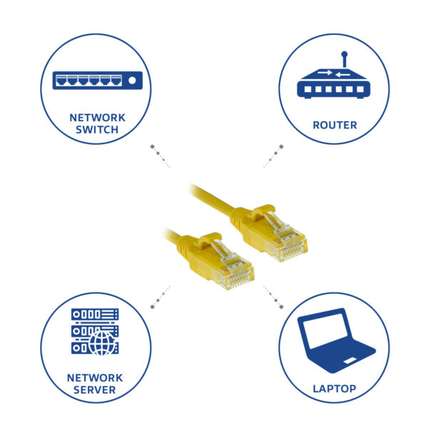 ACT Gele 1 meter LSZH U/UTP CAT6 datacenter slimline patchkabel snagless met RJ45 connectoren - Afbeelding 6