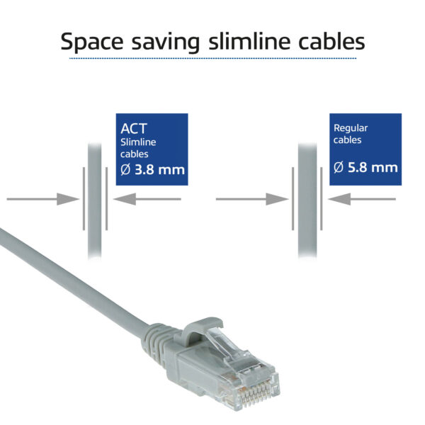 ACT Grijze 2 meter LSZH U/UTP CAT6 datacenter slimline patchkabel snagless met RJ45 connectoren - Afbeelding 3