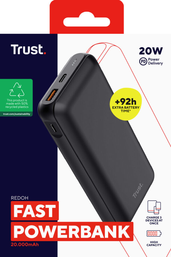 Trust Redoh Lithium-Ion (Li-Ion) 20000 mAh Zwart - Afbeelding 6